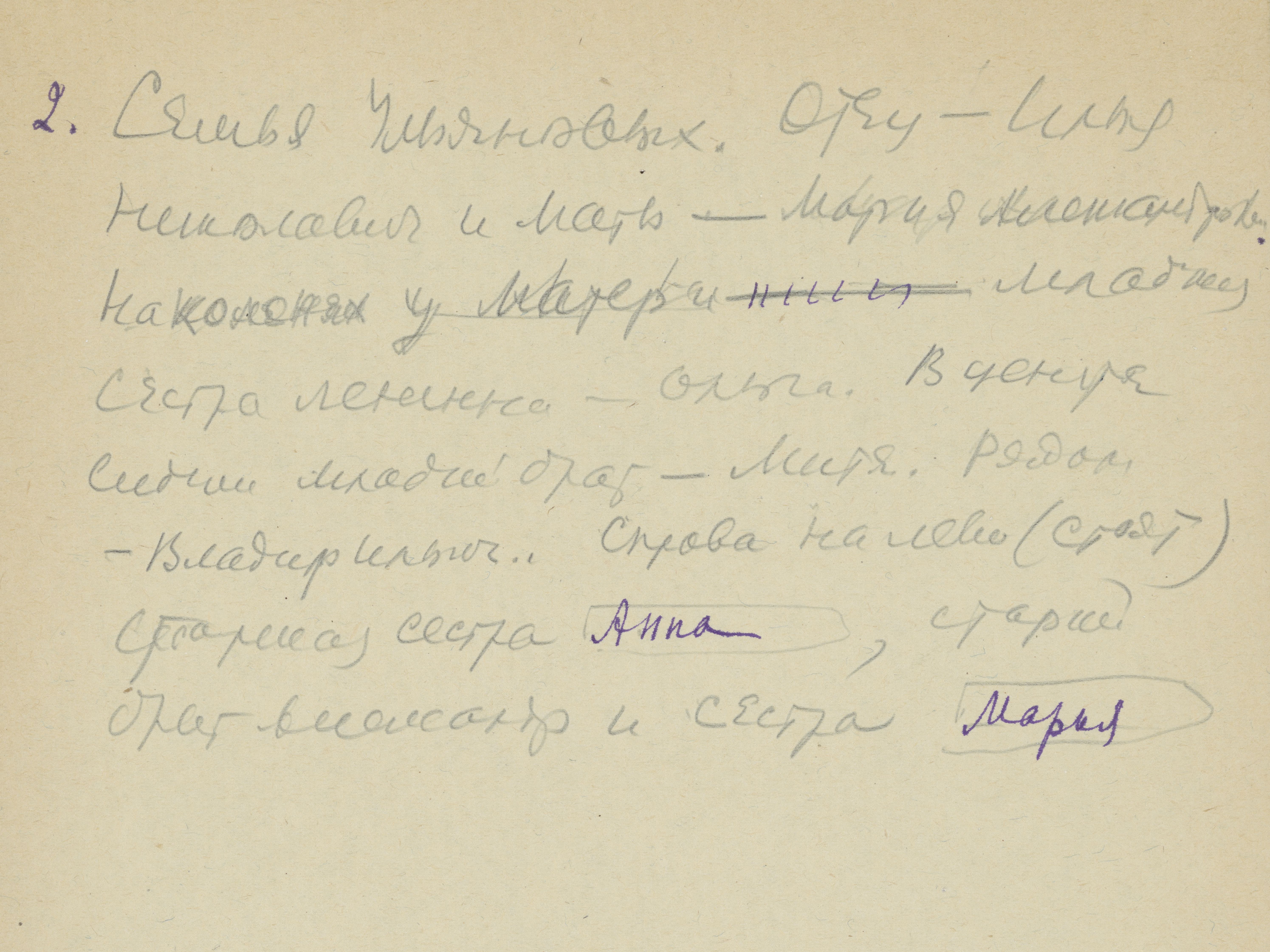 “The Ul’ianov family,” manuscript by Mikhail Zoshchenko, ca 1939-1940