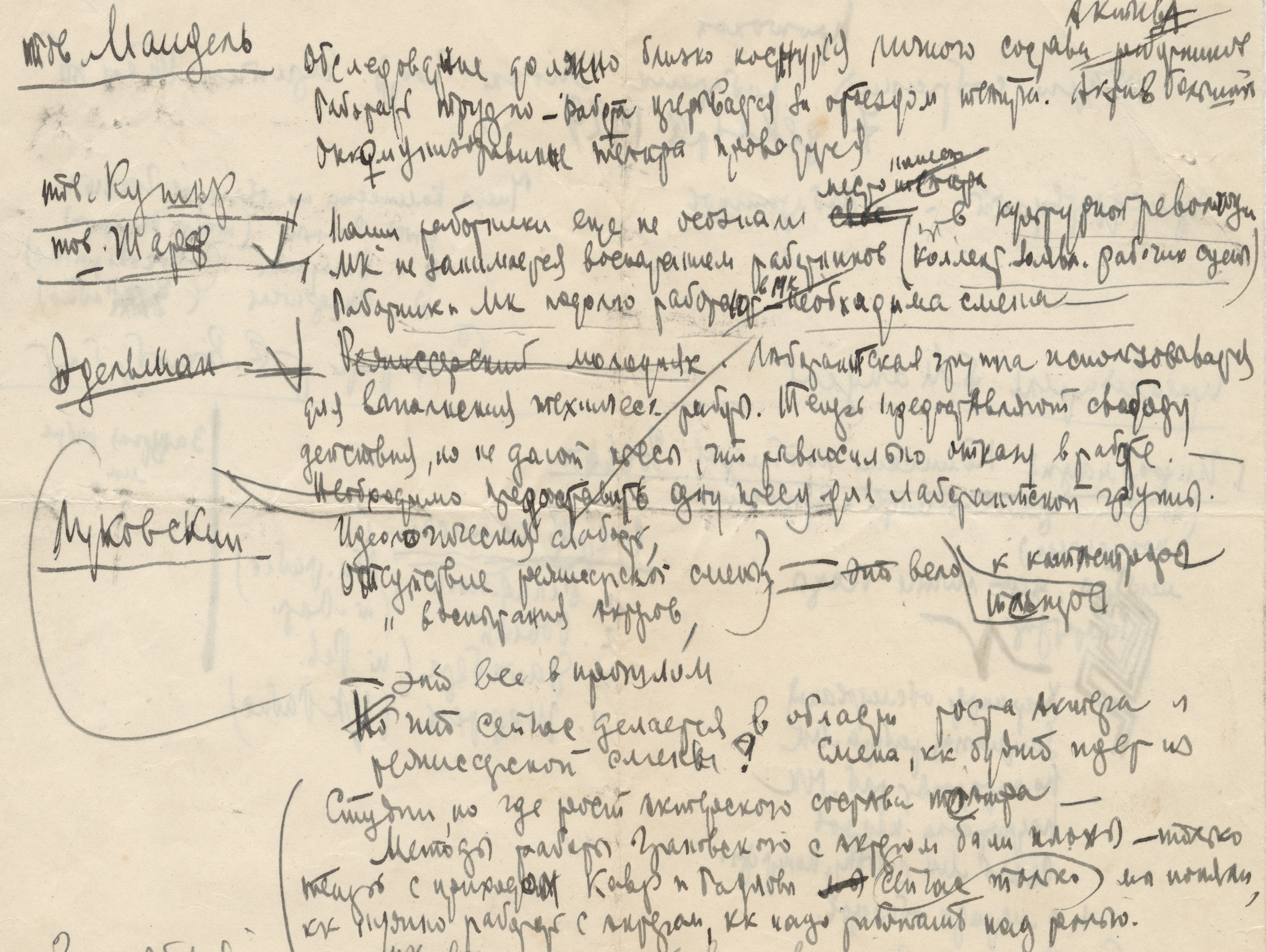 Minutes of the general meeting of GOSET’s workers, 1929